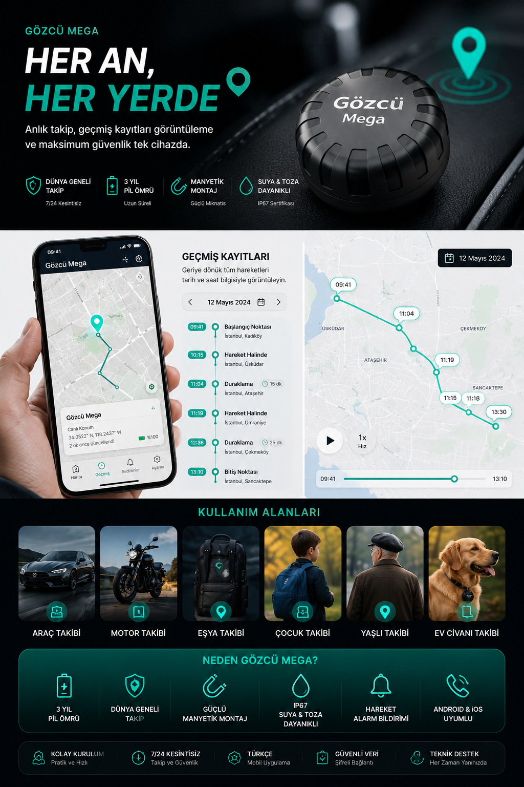 GPS Takip 3
